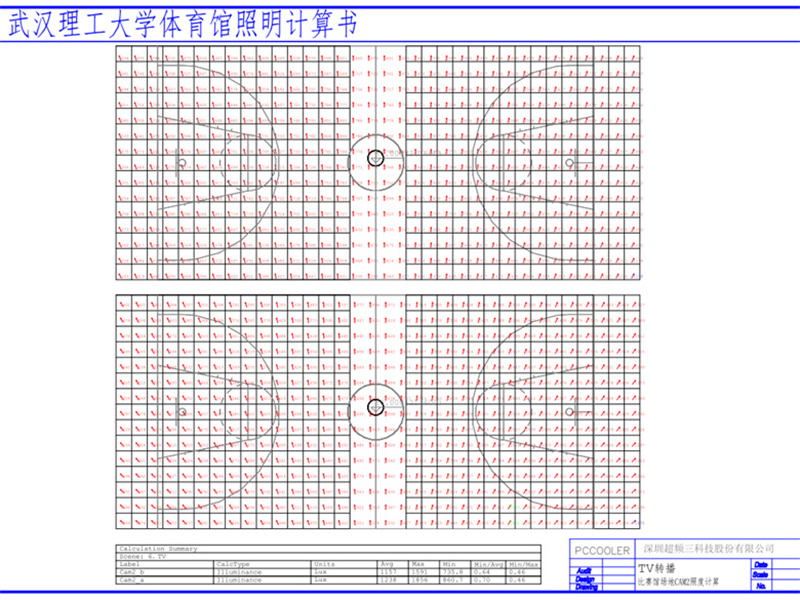 世界军人运动会-场馆
